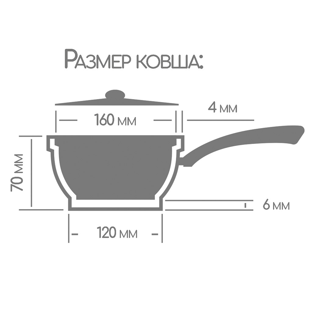 Ковш с тефлоновым покрытием 1,0л, д16см "Гранит", h7см, s0,4см, ручка из термостойкого пластика (Россия)