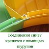 М4799 - Песочница-ограждение пластмассовая "Ромашка" д150см, h18см (Россия)