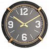 BLT102 - Часы настенные "Капитан" д24,5см, h6-8см, мягкий ход, циферблат черный; цифры арабские, белый; корпус металл, черный; металлическая окантовка, в коробке (Китай)