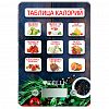 KL-1543 - Весы кухонные электронные "Kelli" 23,5х16,5х3см, пластмассовый корпус, размер платформы: 23х16см, максимальный вес: 5кг, цена деления: 1г, цифровой дисплей с подсветкой, функция "Тара", автоматическое отключение, индикатор перегрузки, батарейки в ком